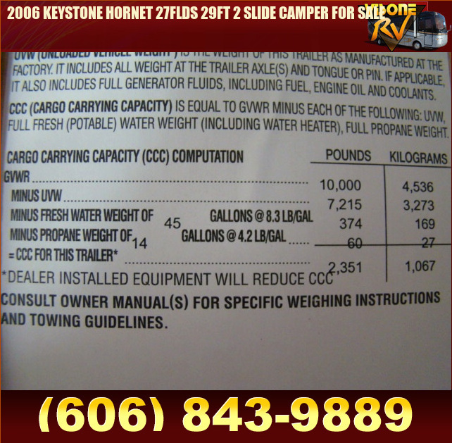 Salvage RV Parts 2006 KEYSTONE 27FLDS 29FT 2 SLIDE CAMPER FOR